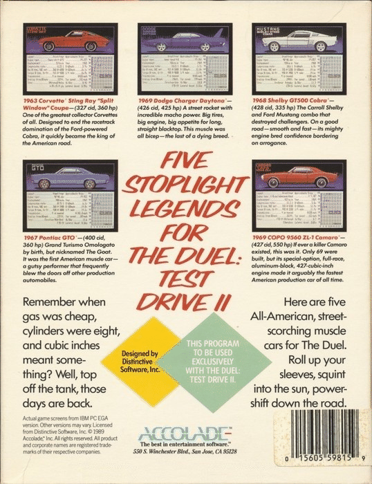 Duel Test Drive II box art for Commodore 64